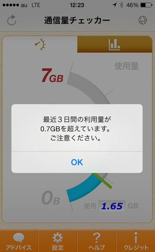 テザリング 7GB